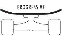 Progressive Skateboard Deck
