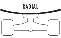 Radial Concave Skateboard Deck