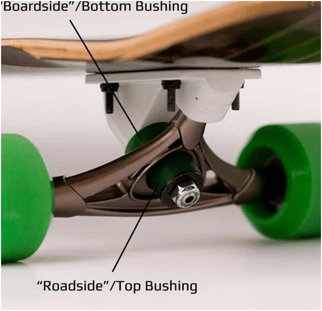 If you are in the quest of finding the best atom longboards, then Atom Drop through 41 inch buying guide will help you a lot!