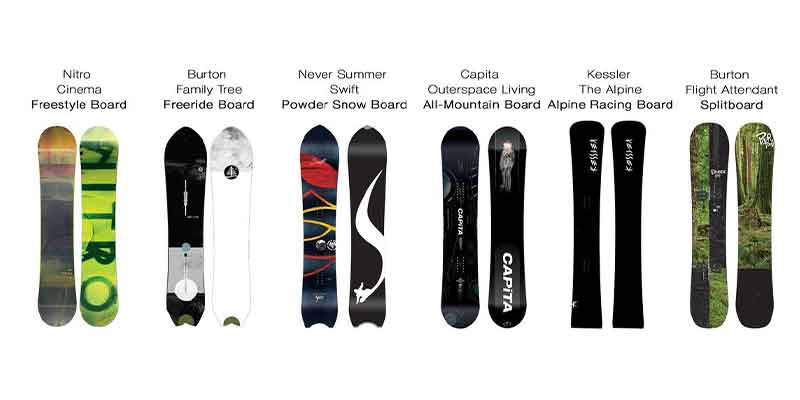 types of snowboards