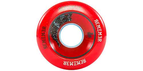 best longboarding slide wheels will help you to find the best longboard wheel. 