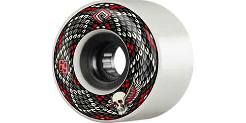 best longboarding slide wheels will help you to find the best longboard wheel. 