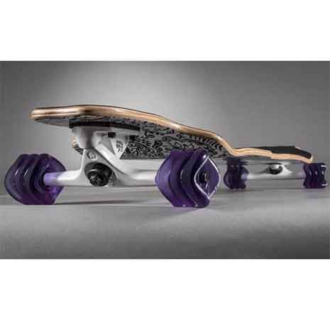 This shark wheels review is the right place for you for the shark wheels hunters.