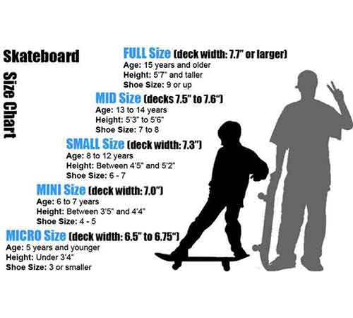 Best beginner skateboard for adults is an article where you can get your favorite skateboard.  